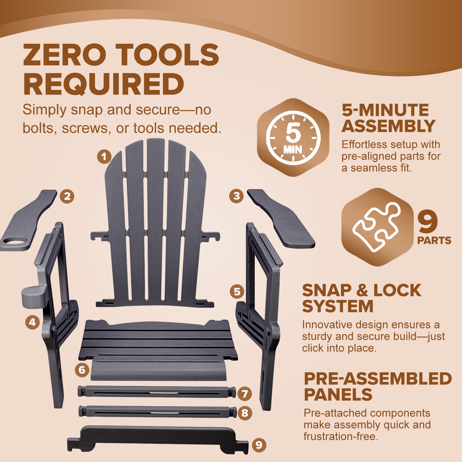 Adirondack Chair - HDPE Weather Resistant, No Tools and Hardware Required 5-Minute Assembly, Patio, Firepit or Lawn Chairs, Black